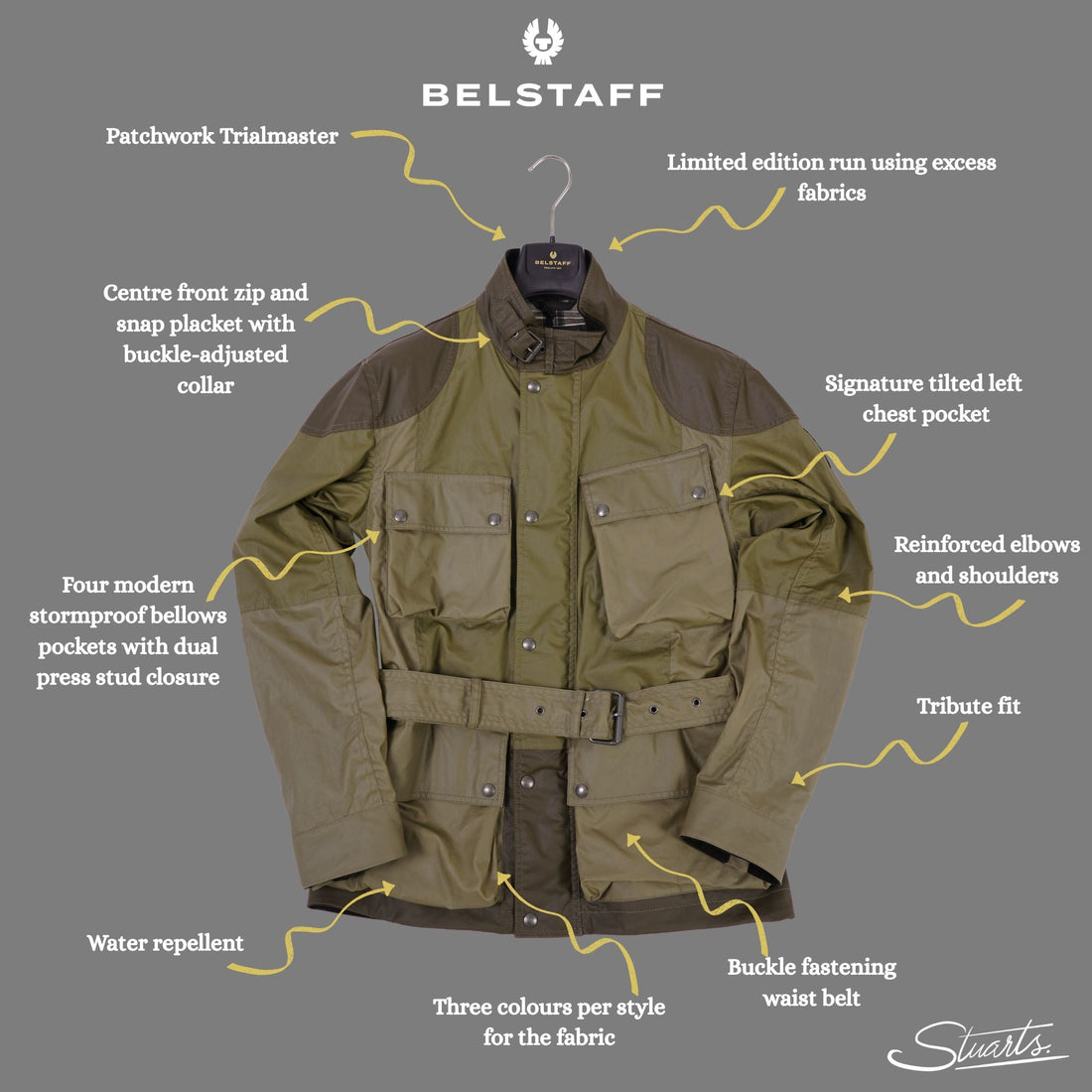 Belstaff Patchwork Trialmaster - Iconic Waxed Cotton in a Unique Design