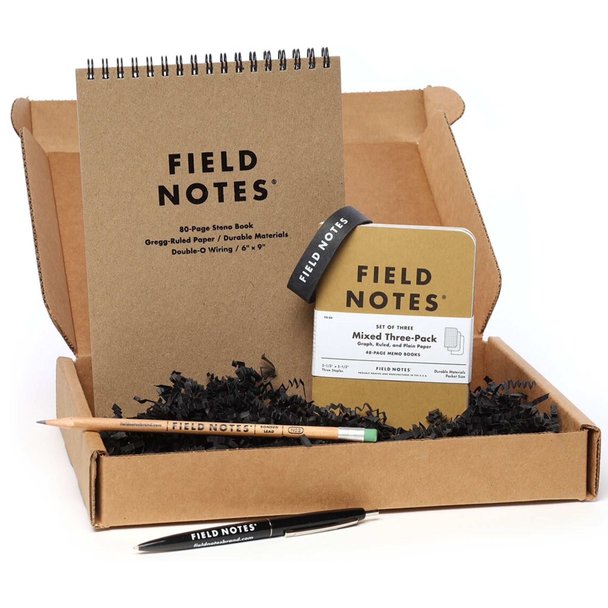 The Starter Kit - A Small Sampling