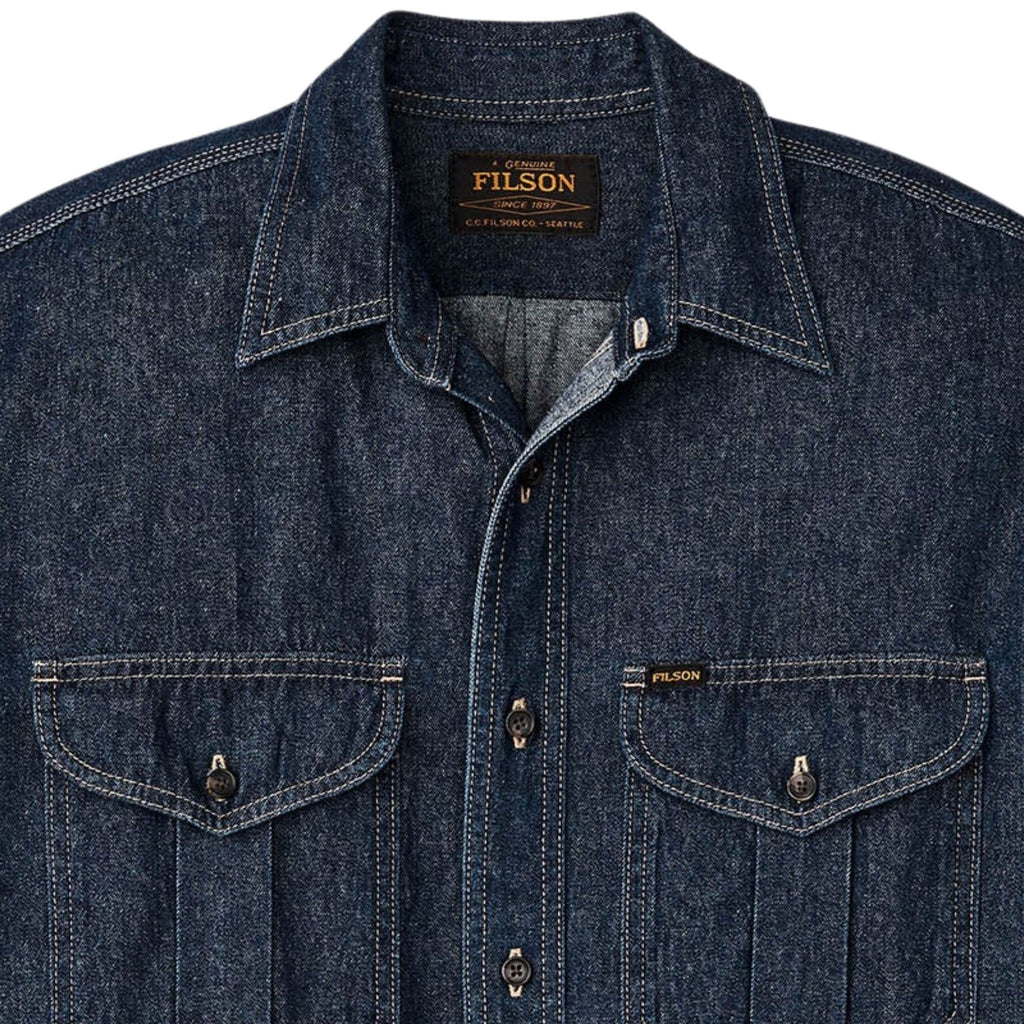 Denim Shirt Guide - Denim